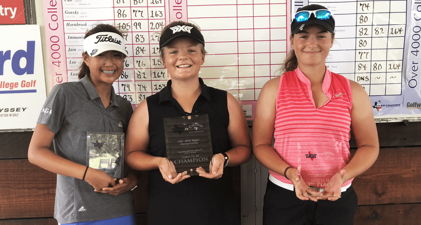 DFW Major Championship Winners Crowned